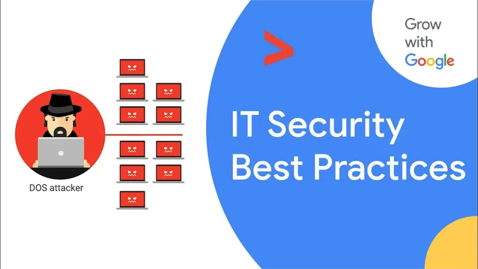 Lezione 35: Le tre A della sicurezza — autenticazione, autorizzazione, accounting — Google IT Support Certificate