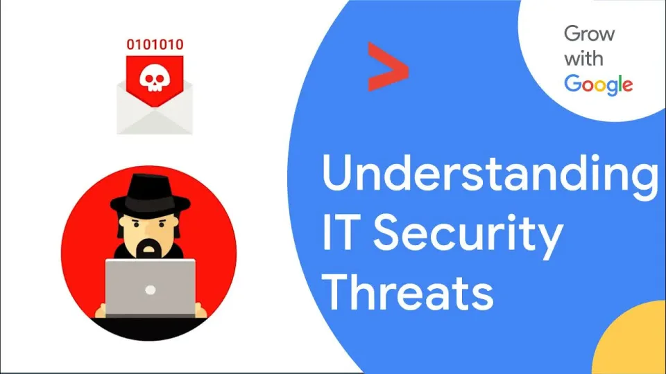 Lezione 32: Minacce e attacchi informatici — il quadro generale — Google IT Support Certificate