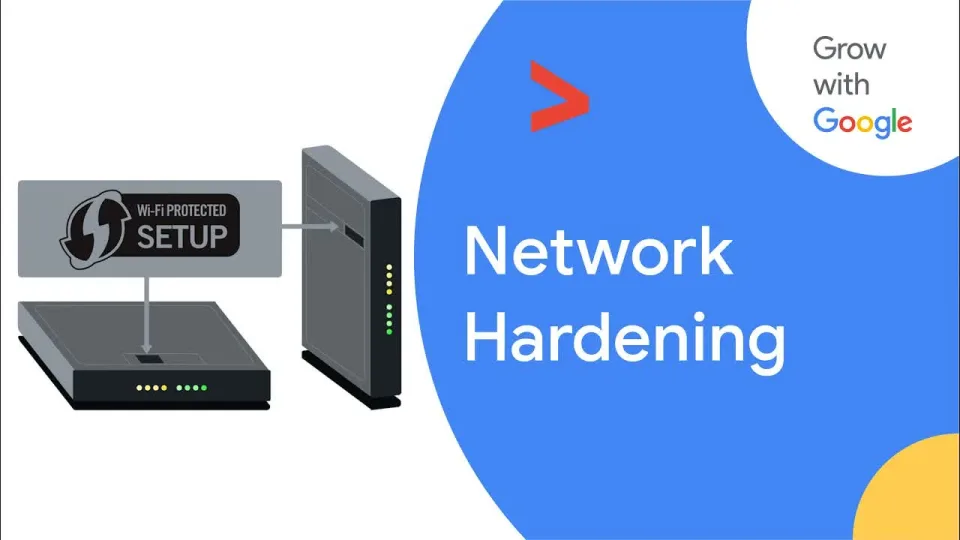 Lezione 36: Network hardening — dal firewall al Wi-Fi sicuro — Google IT Support Certificate