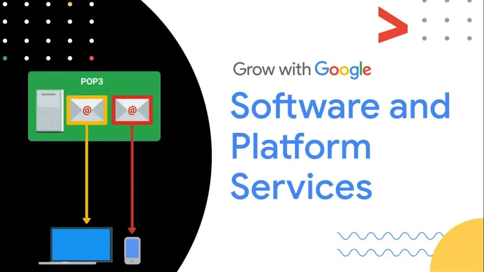 Lezione 29: Servizi software, piattaforma e cloud in un'organizzazione — Google IT Support Certificate