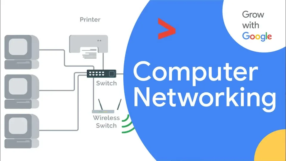 Lezione 6: Uno sguardo approfondito a internet — Google IT Support Certificate