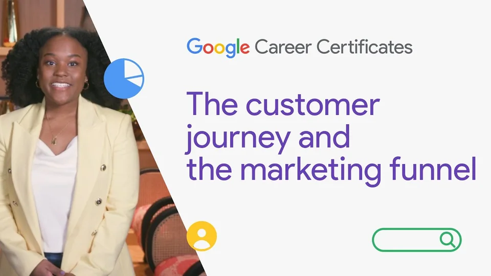 Lezione 2: Il percorso del cliente e il funnel di marketing — Google Digital Marketing & E-commerce Certificate