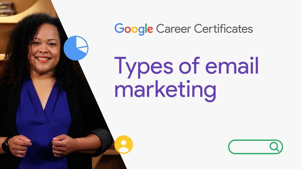 Lezione 15: Tipi di email marketing — Google Digital Marketing & E-commerce Certificate