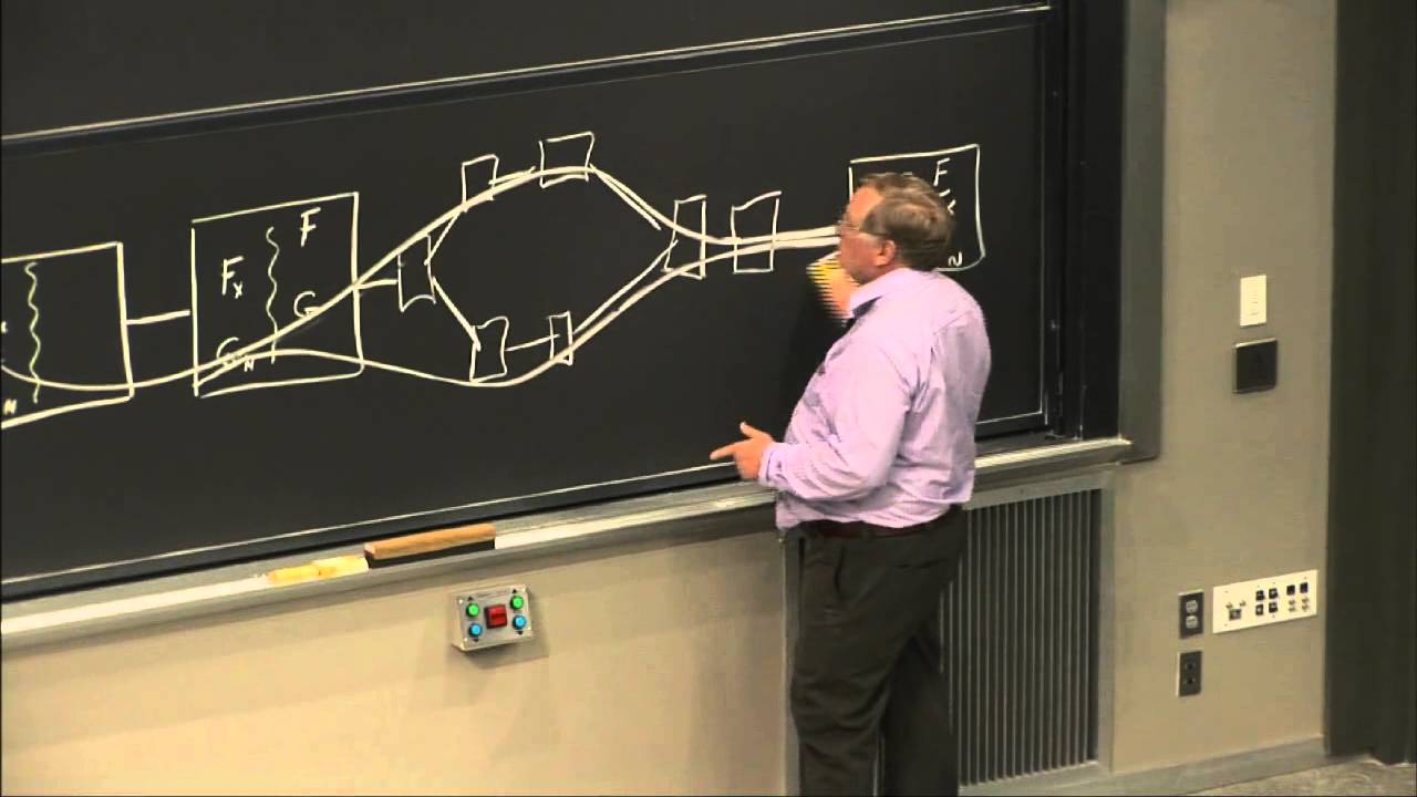 Lezione 1: Introduzione e ambito del corso — Patrick Winston