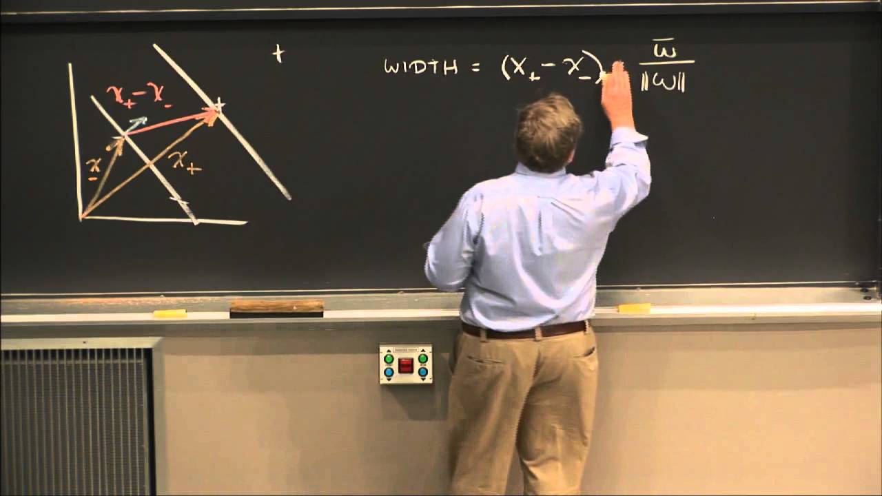 Lezione 16: Apprendimento: support vector machines — Patrick Winston