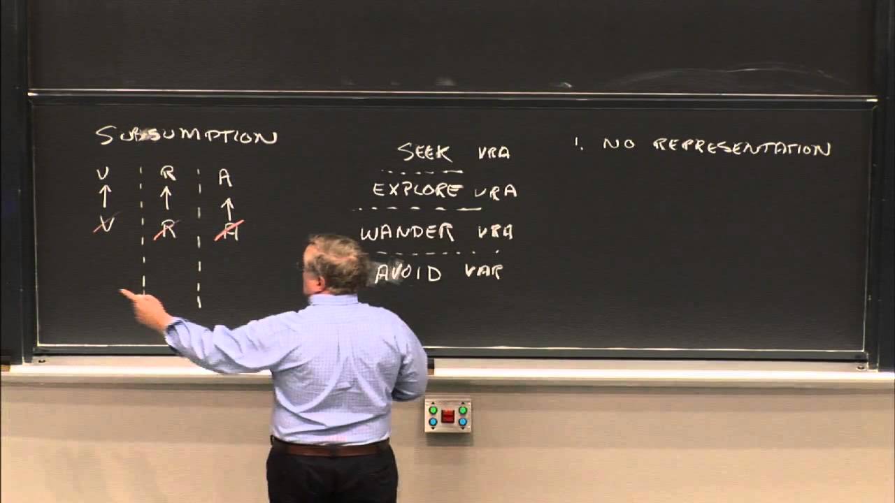 Lezione 19: Architetture: GPS, SOAR, sussunzione, società della mente — Patrick Winston