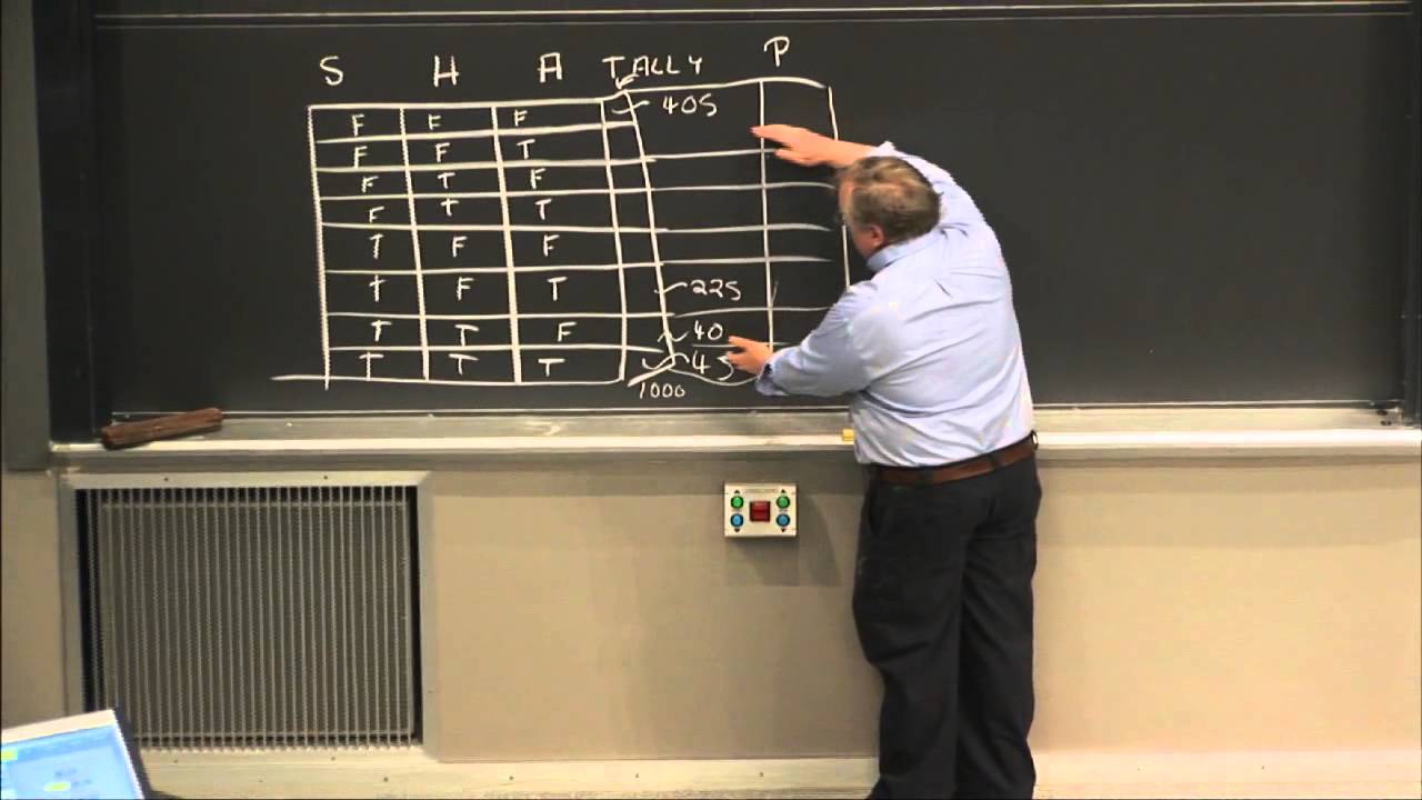 Lezione 21: Inferenza probabilistica I — Patrick Winston