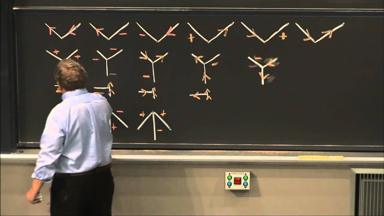 Lezione 7: Vincoli: interpretare disegni al tratto — Patrick Winston
