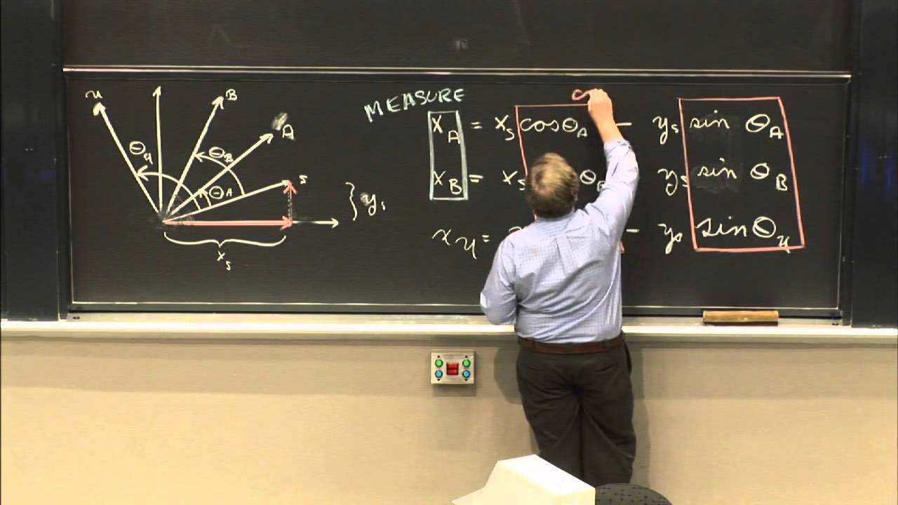Lezione 9: Vincoli: riconoscimento visivo degli oggetti — Patrick Winston